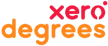 Online Marketing Companies in India