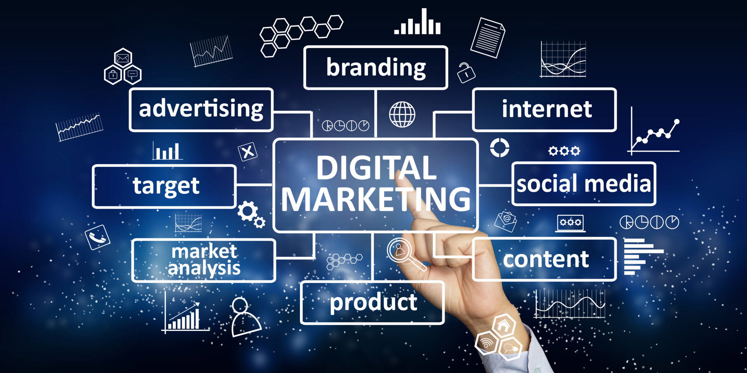 11 Effective Digital Marketing Strategies For Growing Brands