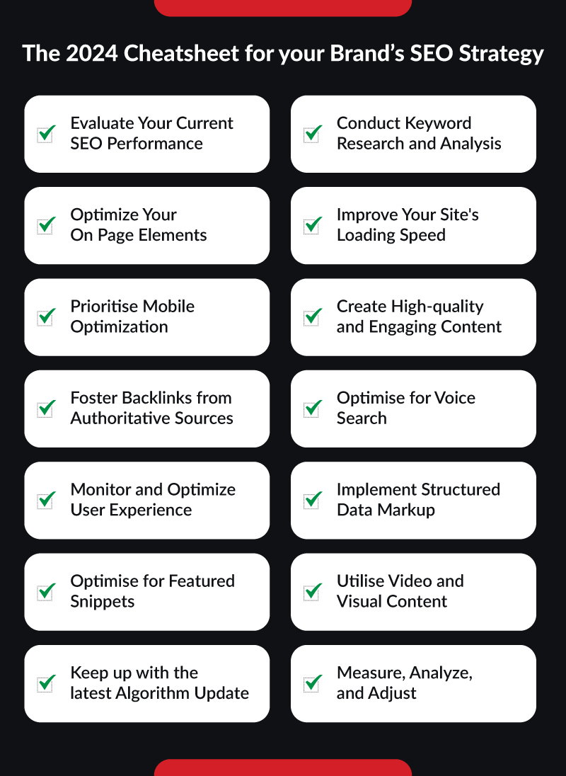 The Ultimate Brand SEO Strategy Checklist for 2024