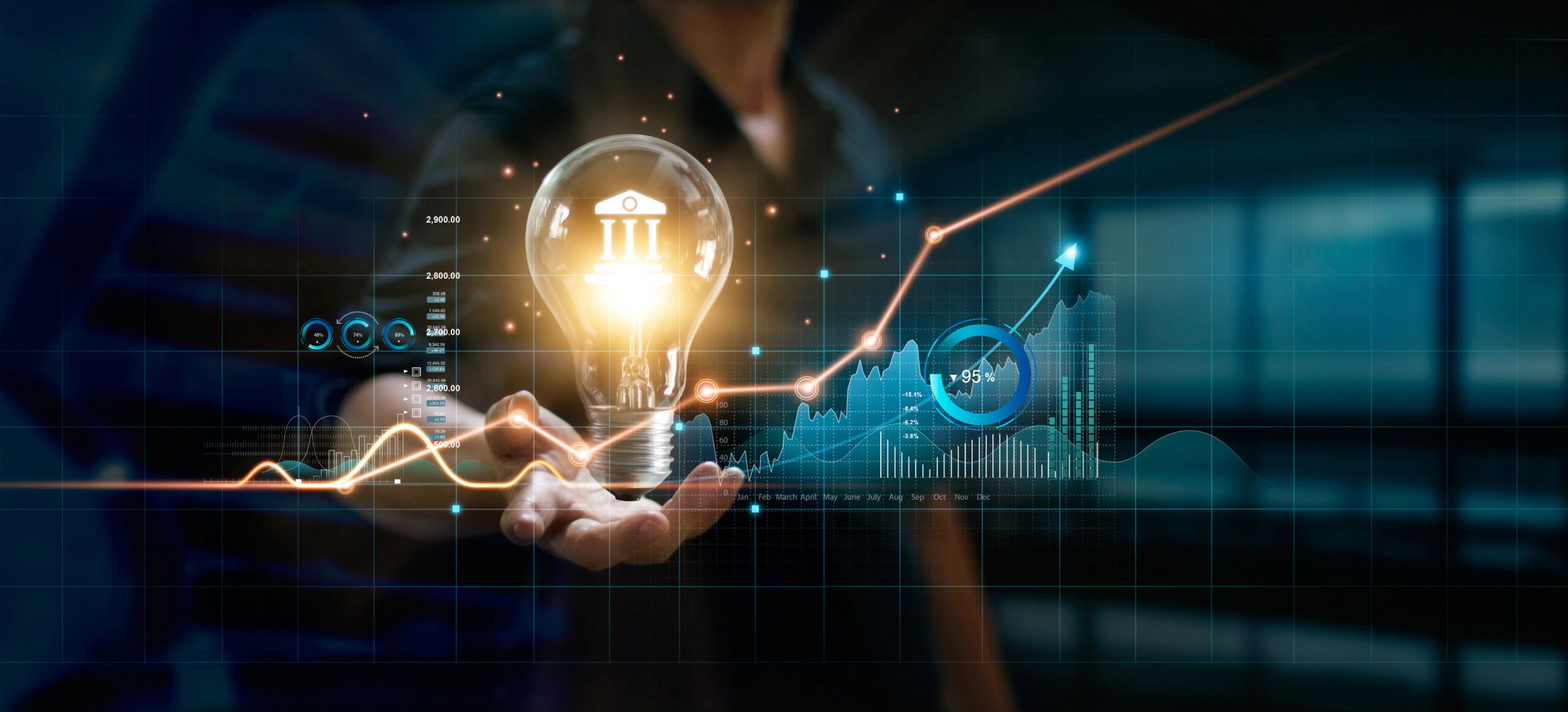 Top 10 Marketing Automation Tools and Workflows